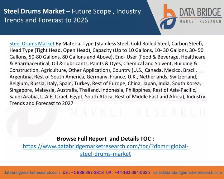 steel drums market future scope industry trends