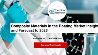 composite materials in the boating market