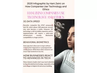 Hani Zeini Companies Use Technology and Ethics