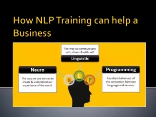 How NLP Training Can Help a Business