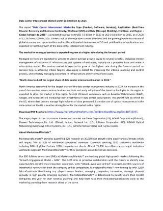 data center interconnect market worth