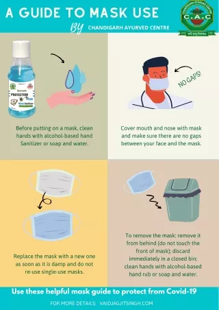 a guide to mask use by