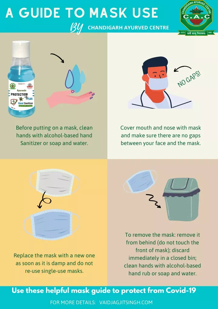 a guide to mask use by