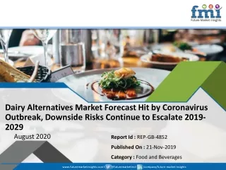 dairy alternatives market forecast