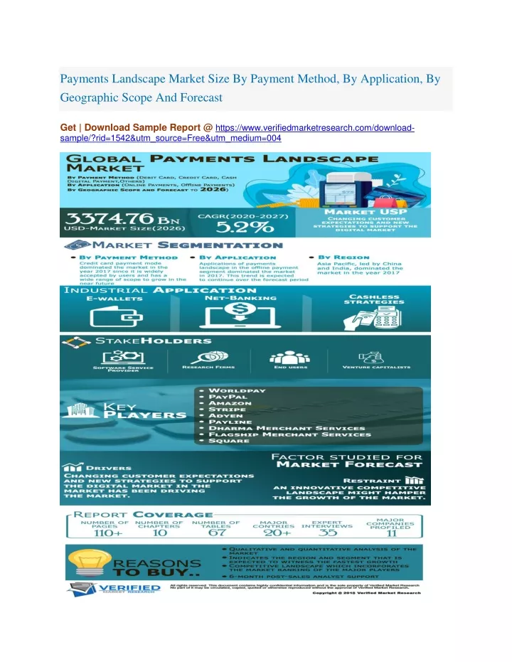 payments landscape market size by payment method