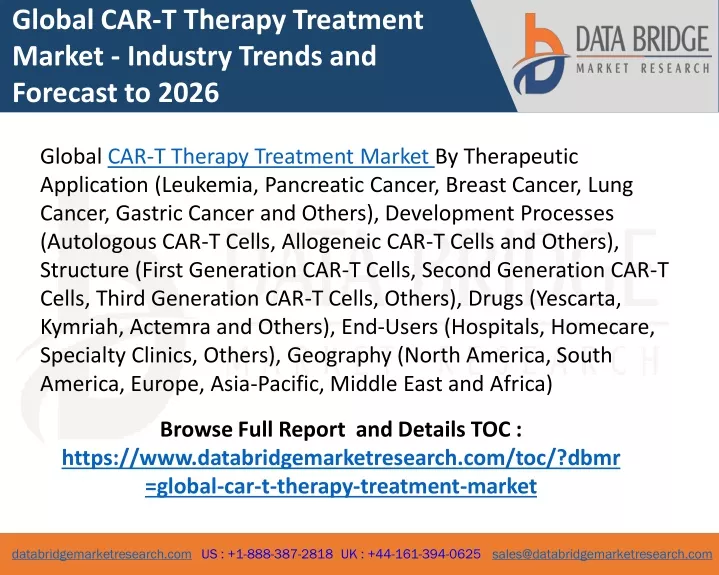 global car t therapy treatment market industry