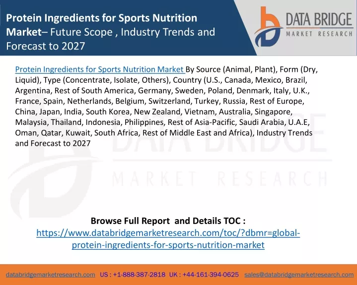 protein ingredients for sports nutrition market
