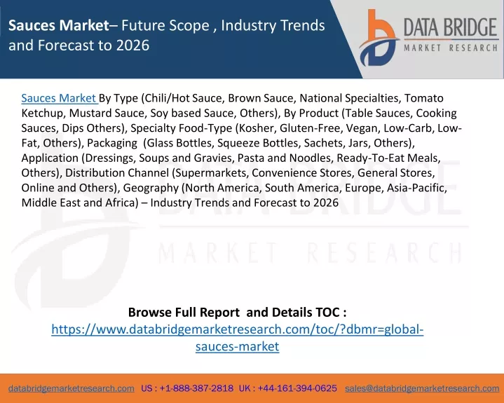sauces market future scope industry trends