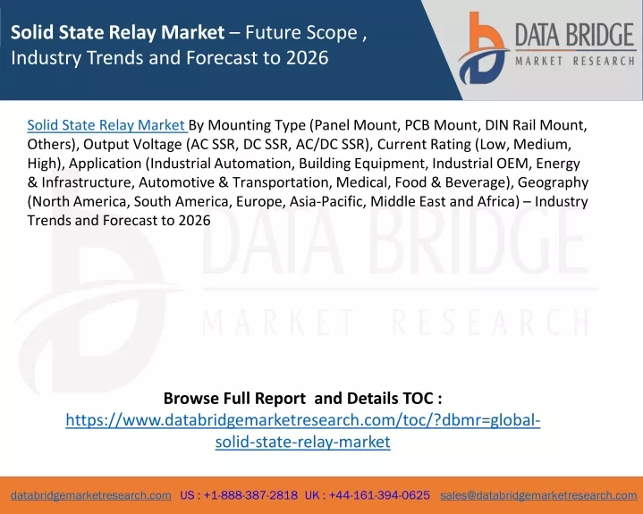 solid state relay market future scope industry