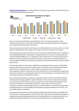 global basalt fiber market was valued