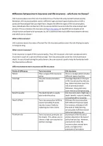 Difference between term insurance and life insurance - which one to choose? - slide 1