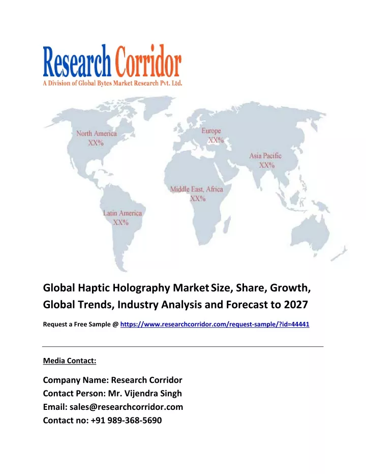 global haptic holography market size share growth