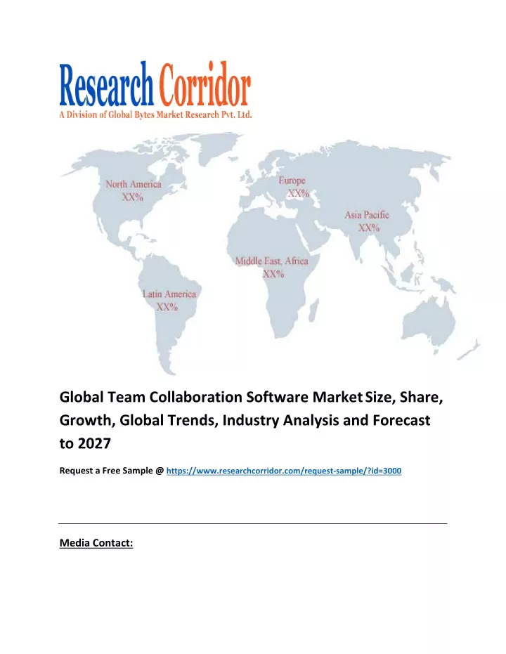 global team collaboration software market size