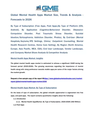 global mental health apps market size trends