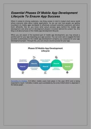 Essential Phases Of Mobile App Development Lifecycle To Ensure App Success
