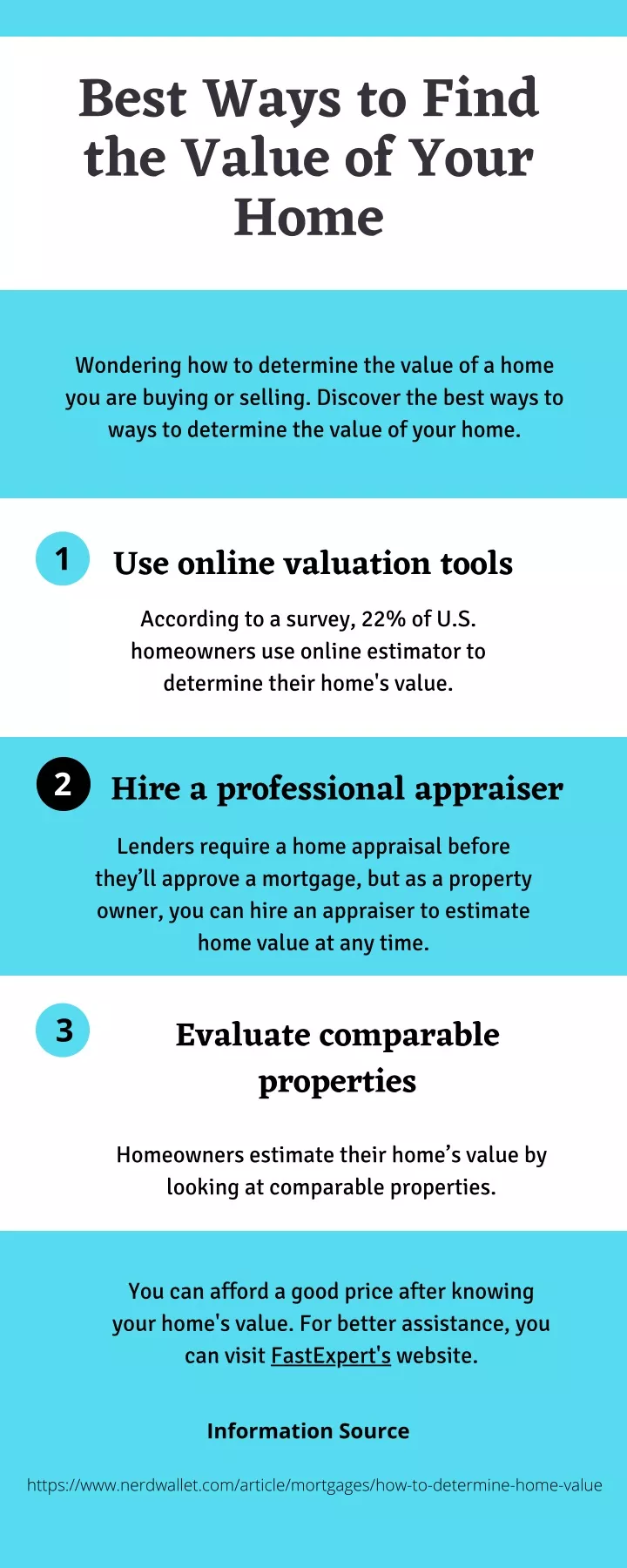 best ways to find the value of your home