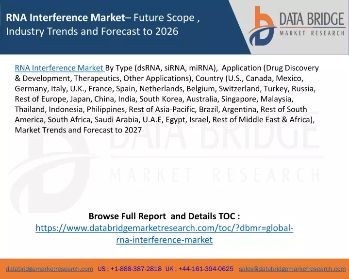 rna interference market future scope industry