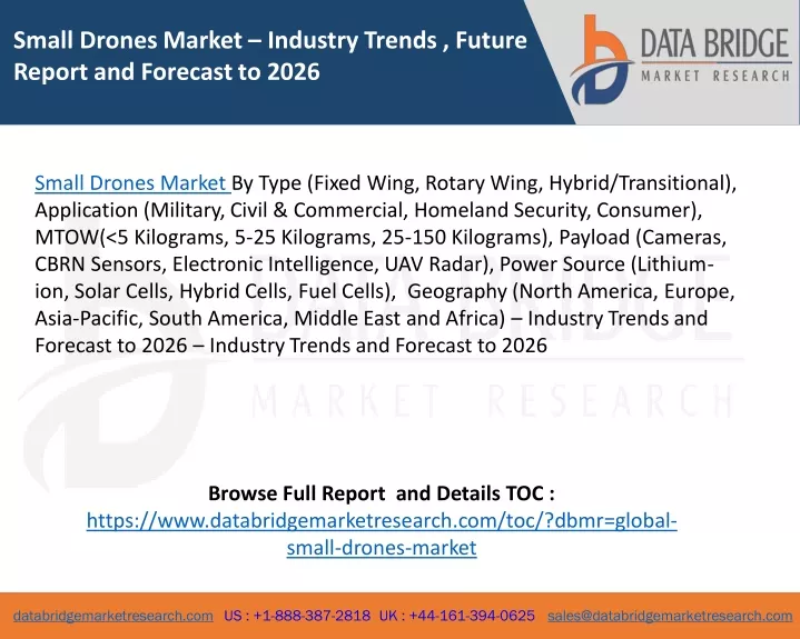 small drones market industry trends future report