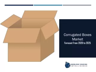 Corrugated Boxes Market to be Worth US$91.182 billion by 2024