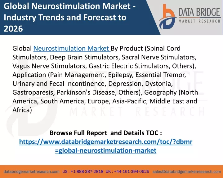 global neurostimulation market industry trends