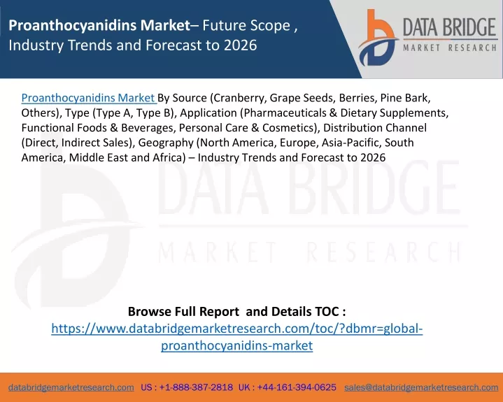 proanthocyanidins market future scope industry