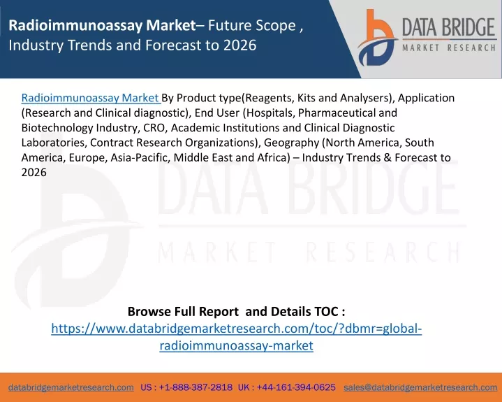 radioimmunoassay market future scope industry