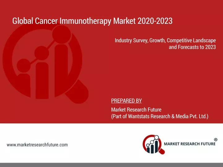 global cancer immunotherapy market 2020 2023