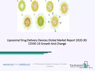 Liposomal Drug Delivery Devices Forecast to 2030 | Covid 19 Impact and Recovery