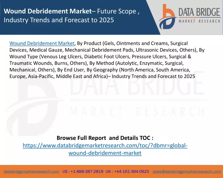 wound debridement market future scope industry