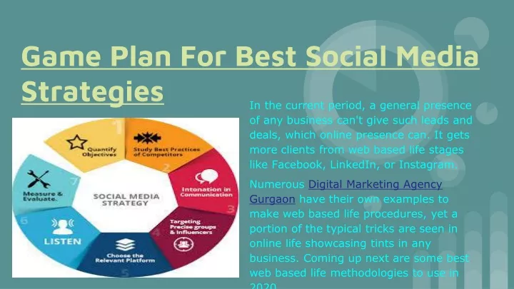 game plan for best social media strategies