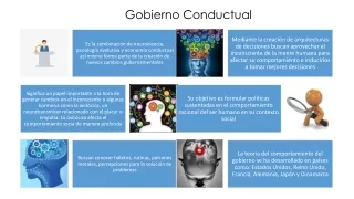 Gobierno Conductual