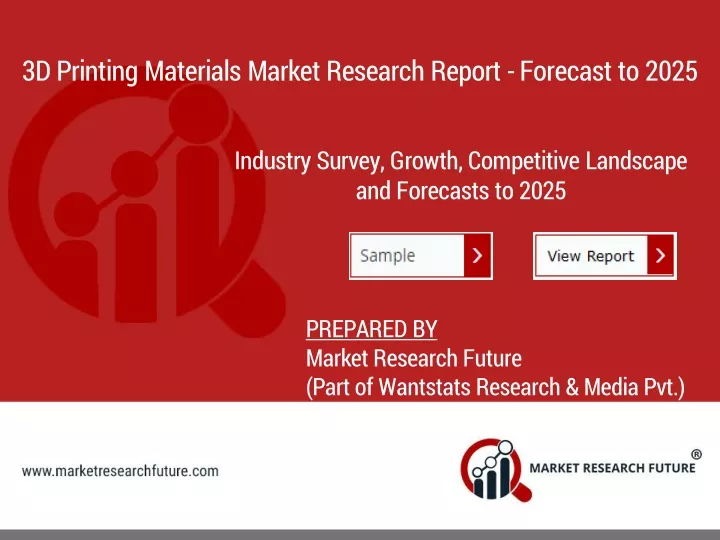 3d printing materials market research report
