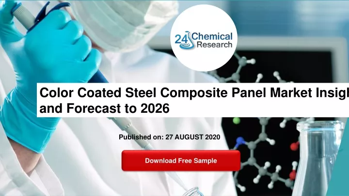 color coated steel composite panel market