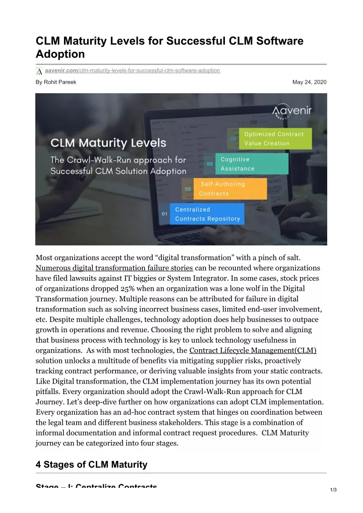 clm maturity levels for successful clm software