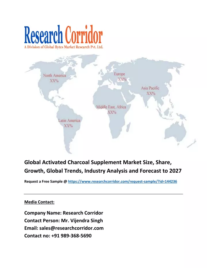global activated charcoal supplement market size