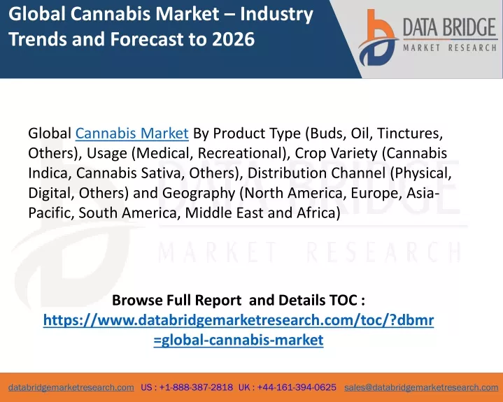 global cannabis market industry trends