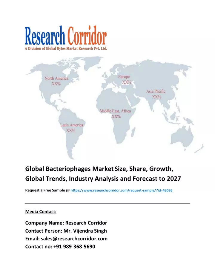 global bacteriophages market size share growth