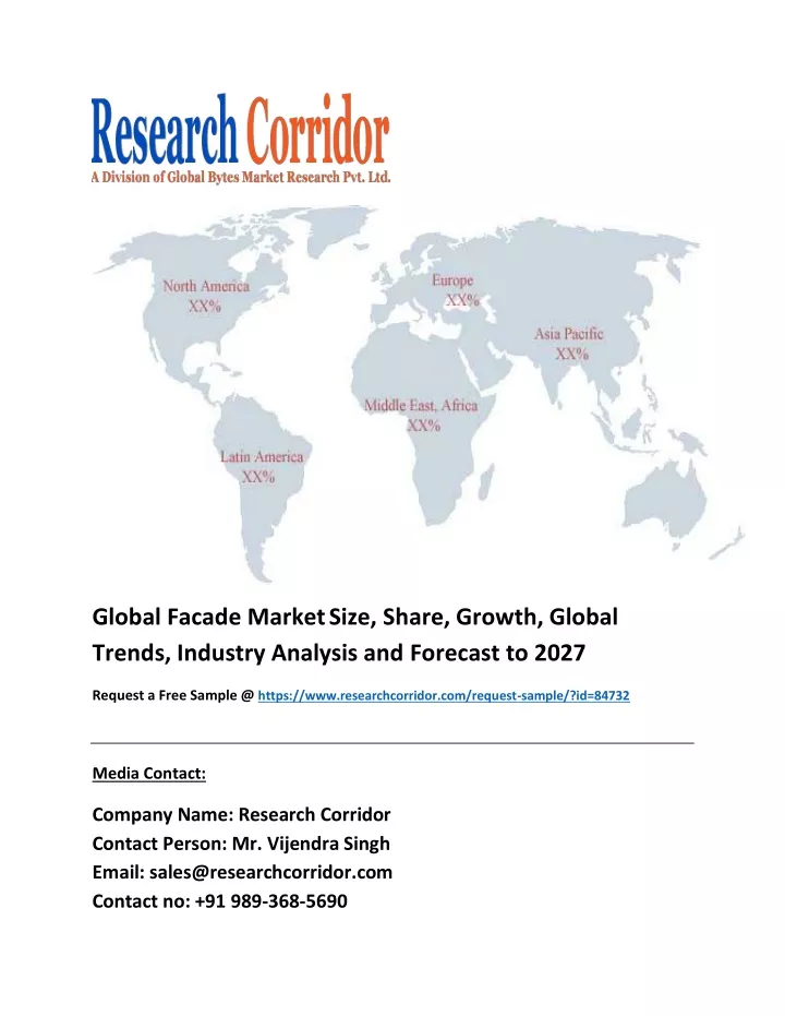 global facade market size share growth global
