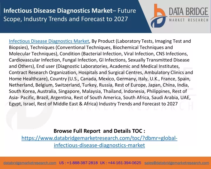 infectious disease diagnostics market future