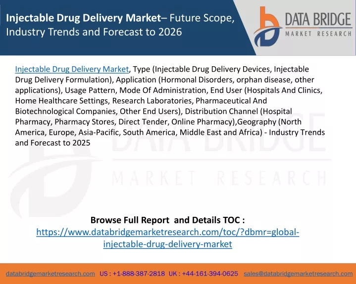 injectable drug delivery market future scope