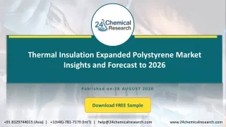 thermal insulation expanded polystyrene market