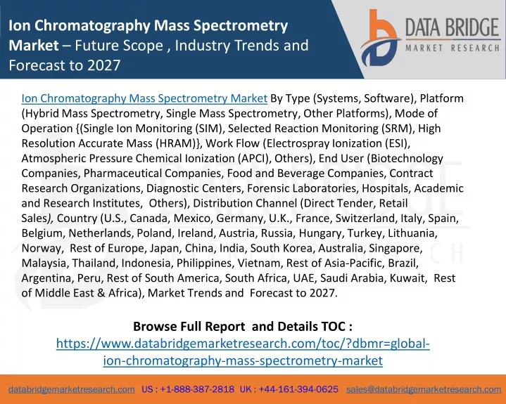 ion chromatography mass spectrometry market