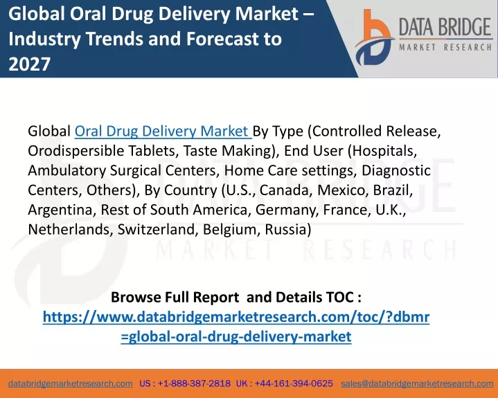 global oral drug delivery market industry trends