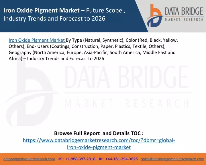 iron oxide pigment market future scope industry
