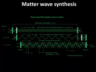 Matter Wave Synthesis
