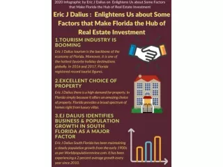 Eric J Dalius :  Enlightens Us about Some Factors that Make Florida the Hub of Real Estate Investment