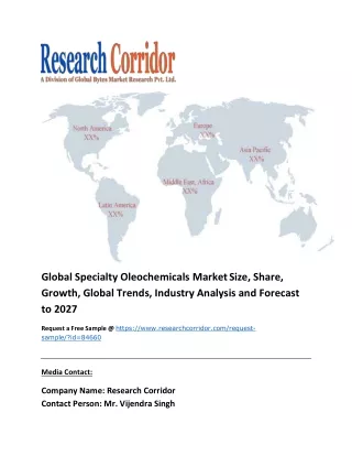 Specialty Oleochemicals Market Global Industry Growth, Market Size, Market Share and Forecast 2020-2027