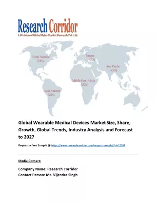 Wearable Medical Devices Market Global Industry Growth, Market Size, Market Share and Forecast 2020-2027