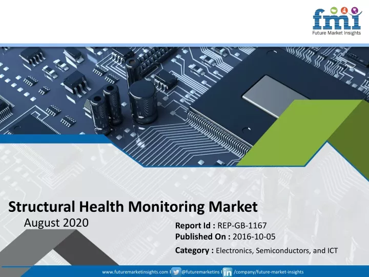 structural health monitoring market