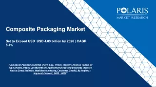 Composite Packaging Market is anticipated to grow at a CAGR of 5.4% during the forecast period
